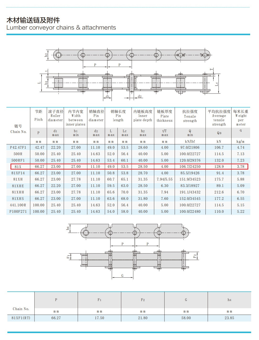 servicio pesado 81x.jpg
