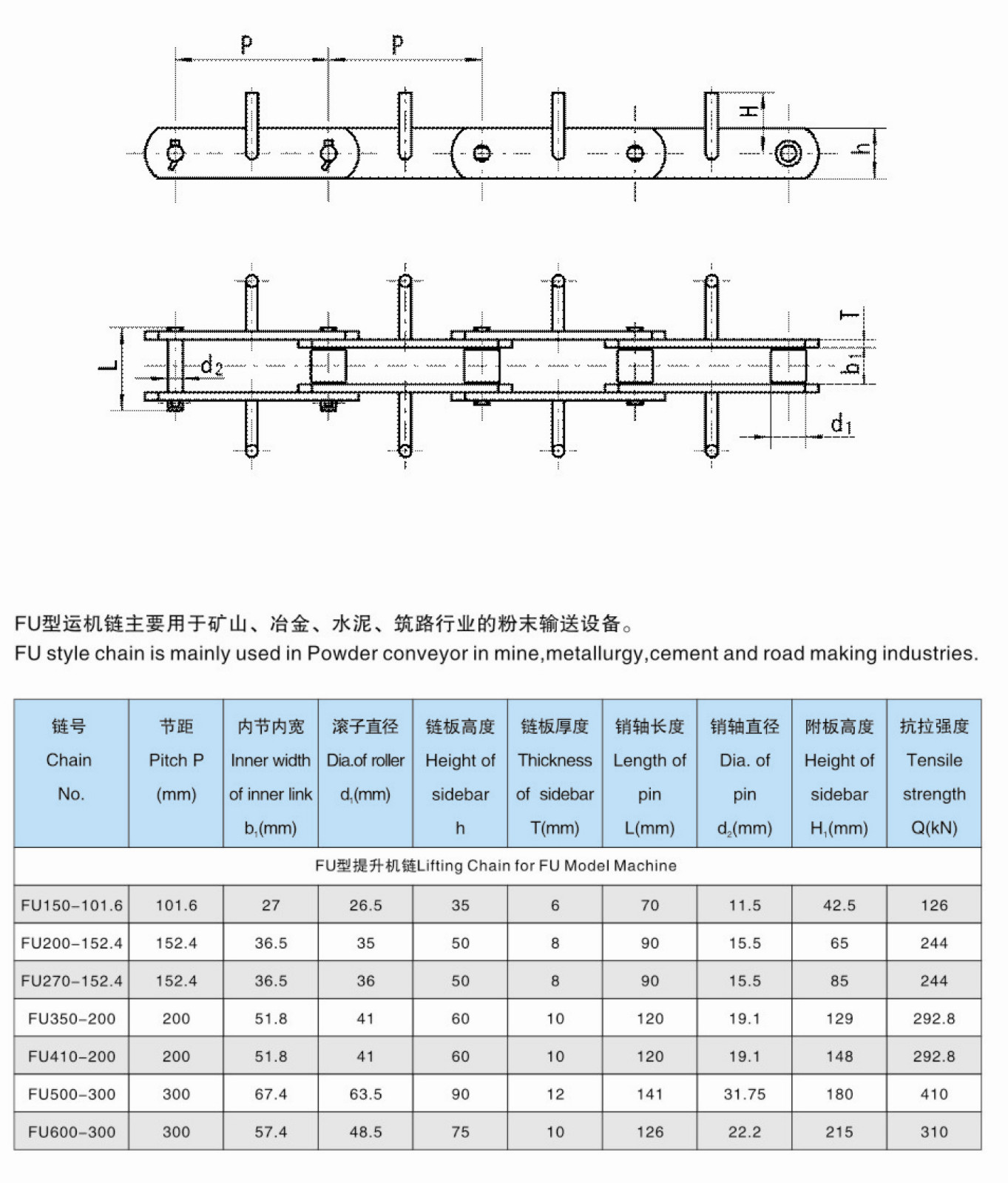 Cadena transportadora FU.jpg