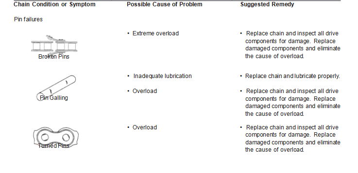 solución de problemas.png