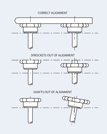 alineación correcta.png