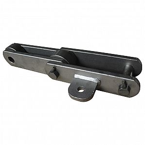 Cadenas de la industria azucarera